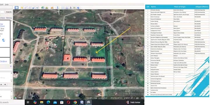 WAWA BARRACKS DETENTION FACILITY AND IMO POLICE TIGER BASE: NOTORIOUS DUNGEONS UNDER INTERNATIONAL SCRUTINY