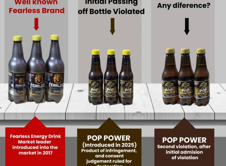 TRADEMARK INFRINGEMENT—Federal High Court Abuja Stops Mamuda Beverages from Further Producing its Pop Power Energy Drink in Its Present Bottle Design