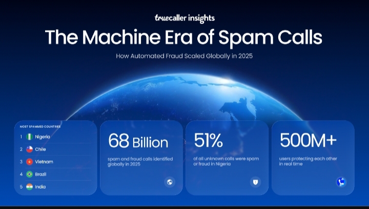 The Machine Era of Spam: Nigeria Tops Africa in Unwanted Calls