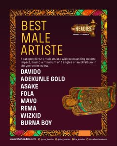 The Headies 2026: Fola Leads Nominations as 18th Edition Heads to Toronto