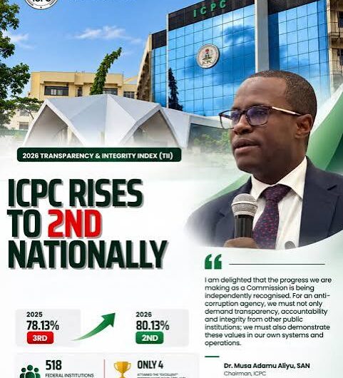 ICPC Moves to Second Place in 2026 Transparency and Integrity Index
